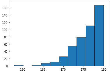 ../../_images/03Ramachandran_Plot_v8_16_0.png