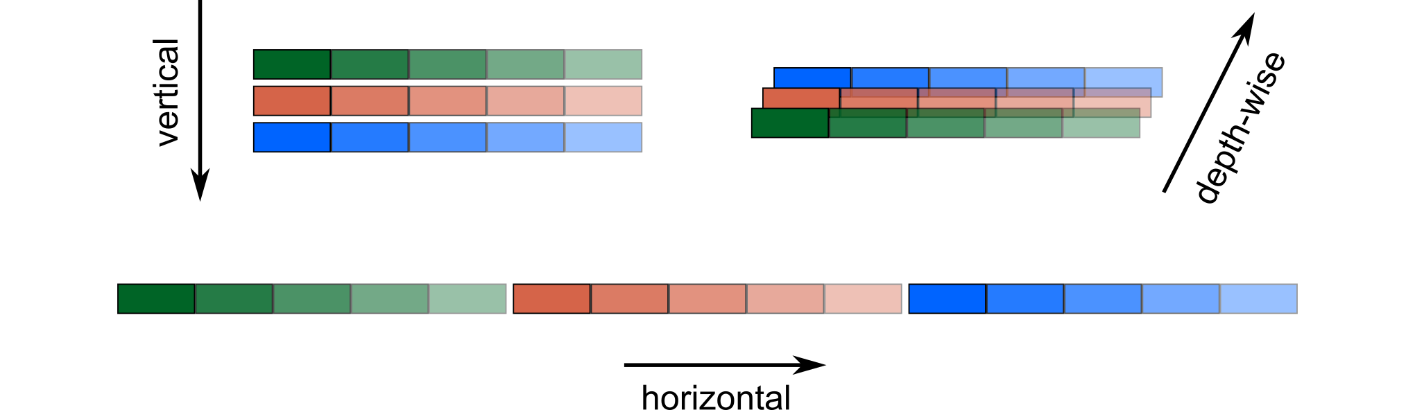 Chapter 4: NumPy — Scientific Computing for Chemists